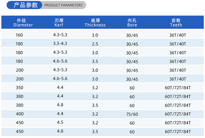 Blade de scie &agrave; bois de bois de 01 - (2)