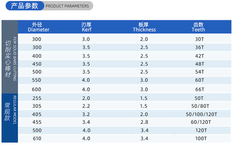 Blade de scie &agrave; bois de bois de 01 - (2)