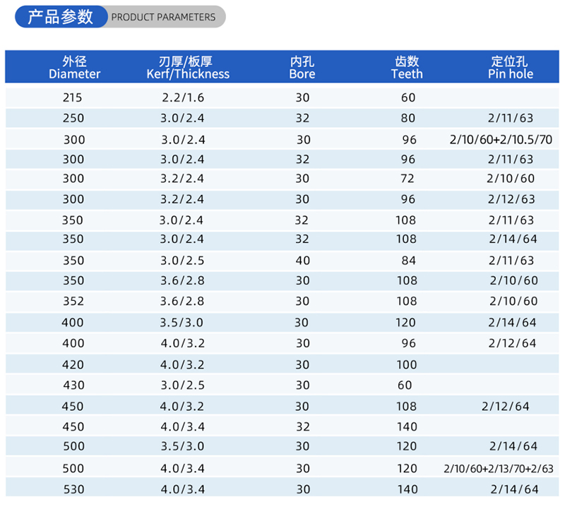 Blade de scie &agrave; bois de bois de 01 - (2)
