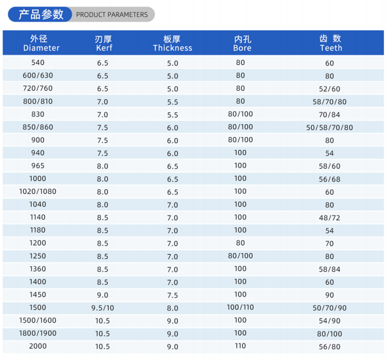 Blade de scie &agrave; bois de bois de 01 - (2)