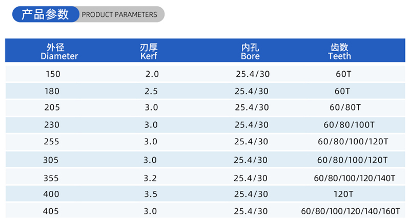 Blade de scie &agrave; bois de bois de 01 - (2)