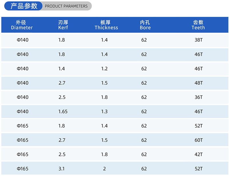 Blade de scie &agrave; bois de bois de 01 - (2)