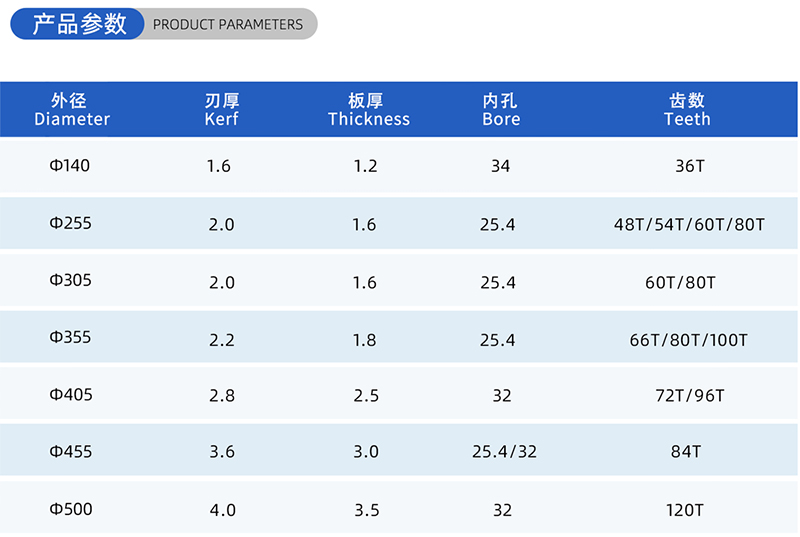 Blade de scie &agrave; bois de bois de 01 - (2)
