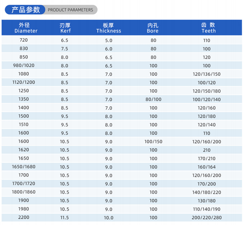 Blade de scie &agrave; bois de bois de 01 - (2)
