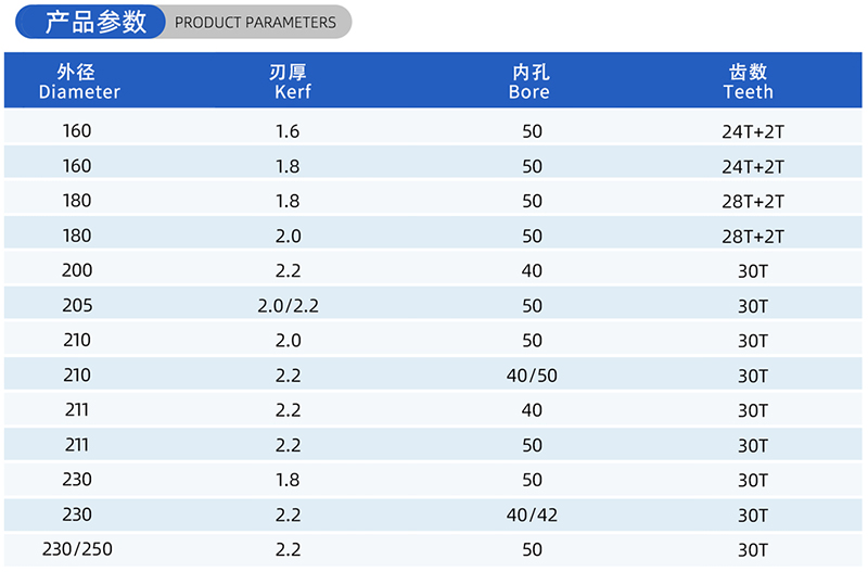 Blade de scie &agrave; bois de bois de 01 - (2)