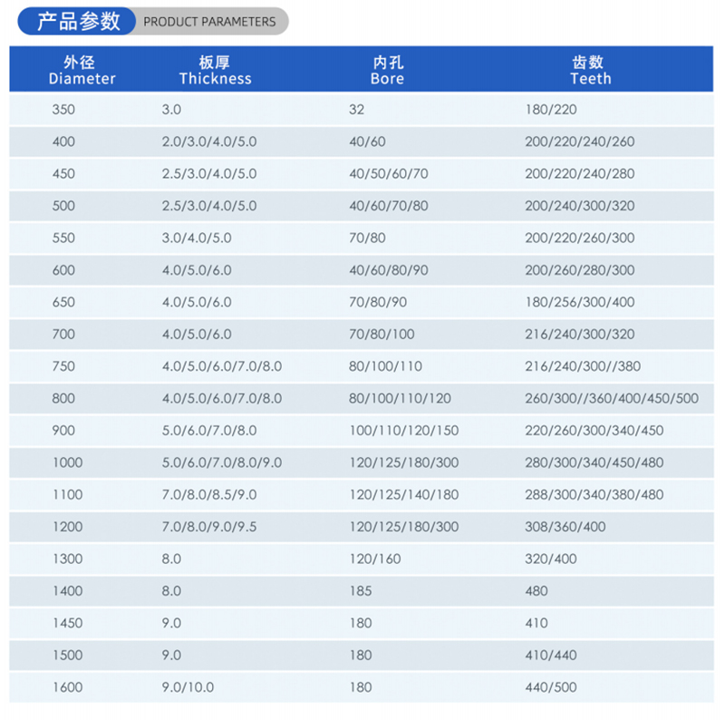 Blade de scie &agrave; bois de bois de 01 - (2)