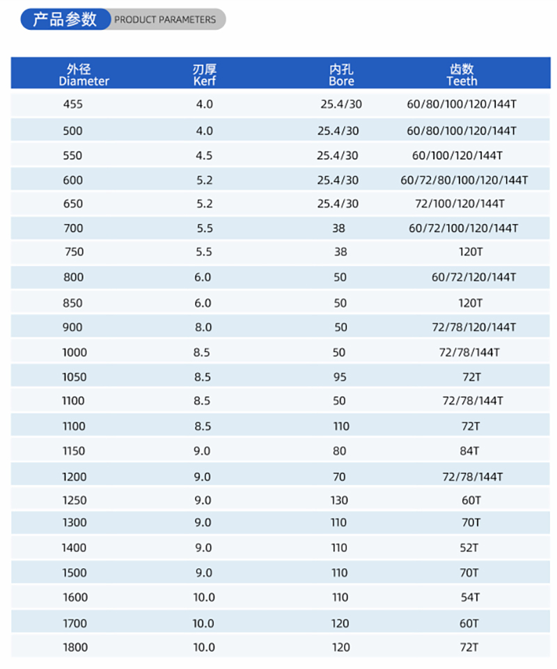 Blade de scie &agrave; bois de bois de 01 - (2)