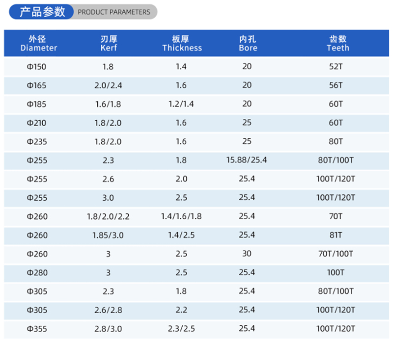 Blade de scie &agrave; bois de bois de 01 - (2)