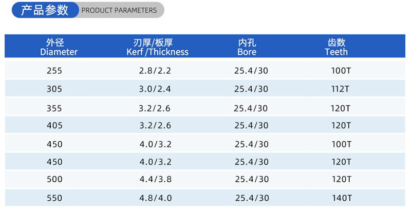 Blade de scie &agrave; bois de bois de 01 - (2)