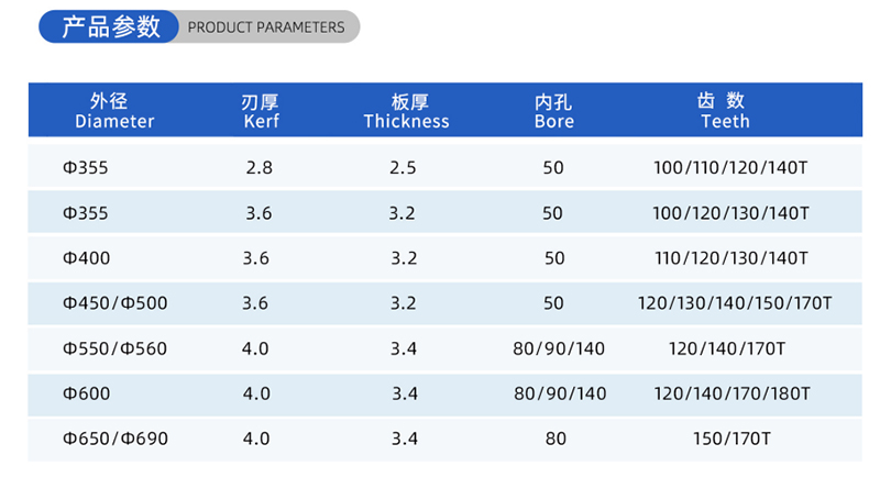 Blade de scie &agrave; bois de bois de 01 - (2)