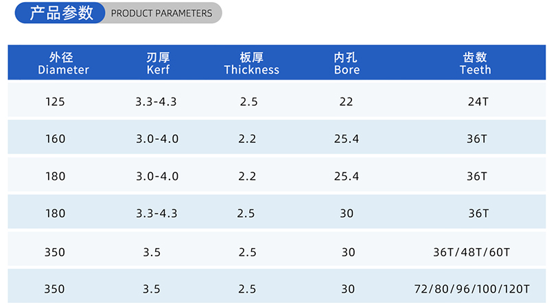 Blade de scie &agrave; bois de bois de 01 - (2)