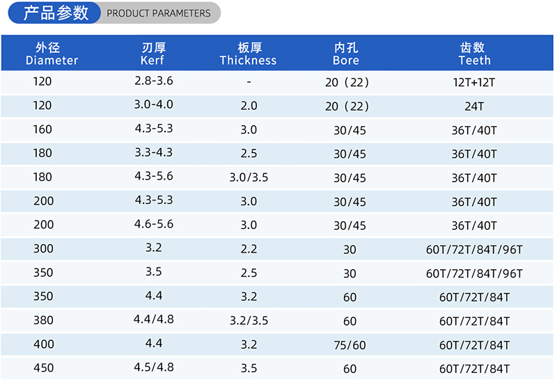 Blade de scie &agrave; bois de bois de 01 - (2)