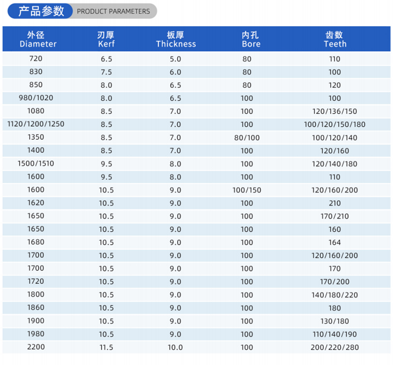 Blade de scie &agrave; bois de bois de 01 - (2)