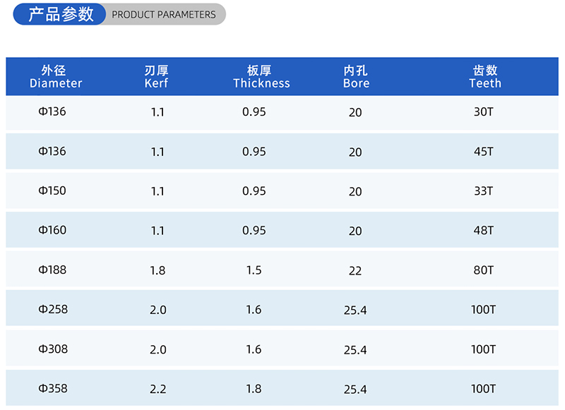 Blade de scie &agrave; bois de bois de 01 - (2)