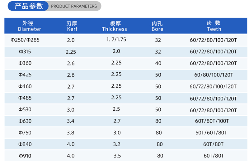 Blade de scie &agrave; bois de bois de 01 - (2)