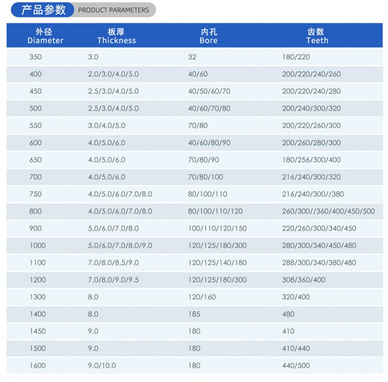 Blade de scie &agrave; bois de bois de 01 - (2)