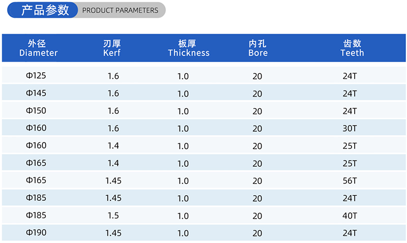 Blade de scie &agrave; bois de bois de 01 - (2)