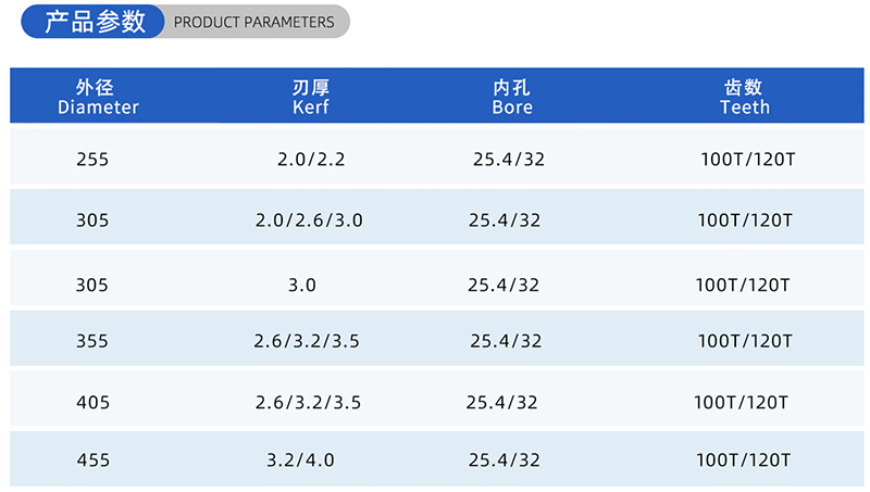 Blade de scie &agrave; bois de bois de 01 - (2)
