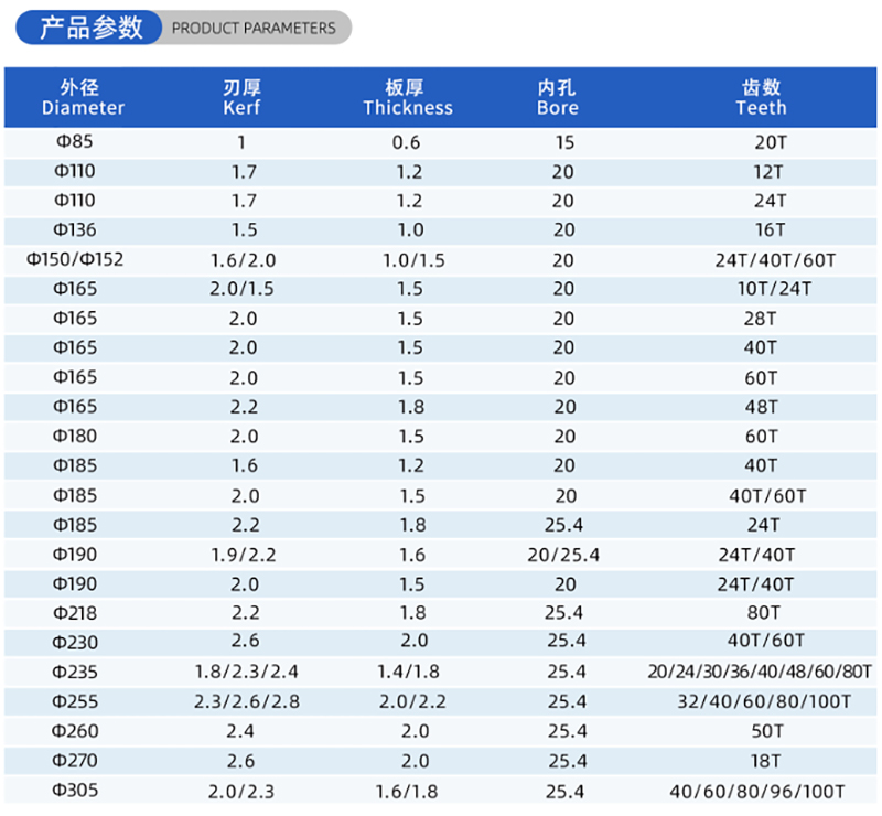 Blade de scie &agrave; bois de bois de 01 - (2)